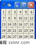 Tkinter grid()方法