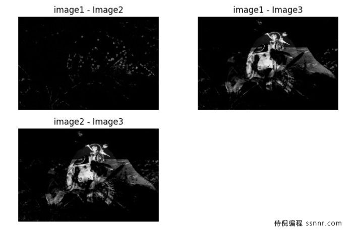 如何在OpenCV Python中比较两张图片？