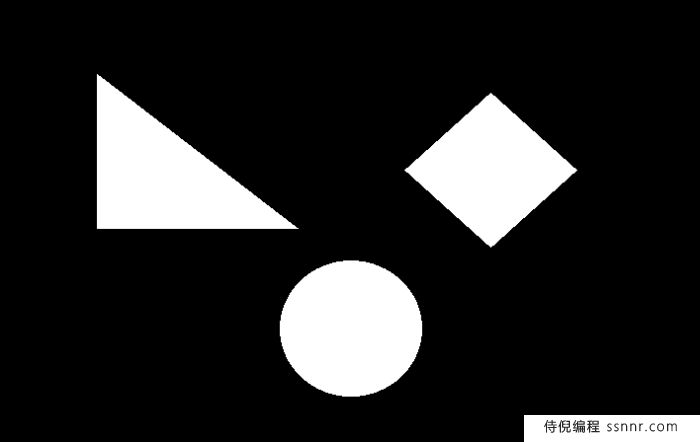 如何在OpenCV Python中计算图像的Hu矩？