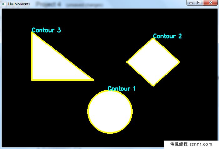 如何在OpenCV Python中计算图像的Hu矩？