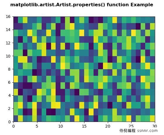 Matplotlib.artist.artist.properties() - 获取artist的所有属性的字典