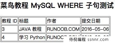 MySQL WHERE 子句