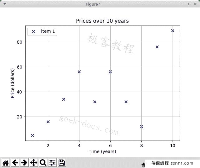 Matplotlib 教程_2
