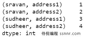 在Pandas系列中把多索引串联成单一索引