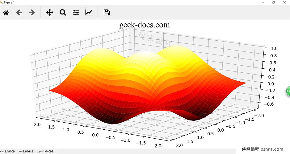 Matplotlib 3D绘图