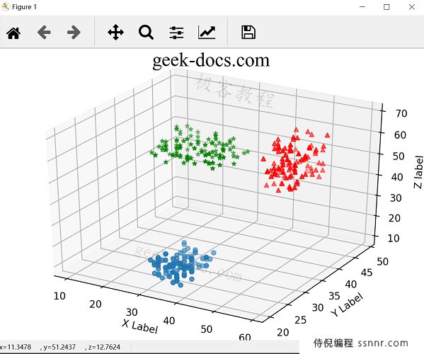 Matplotlib 3D绘图