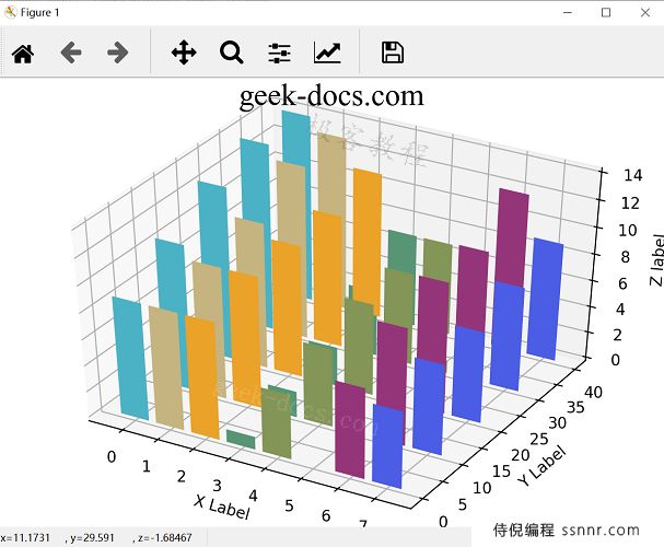 Matplotlib 3D绘图