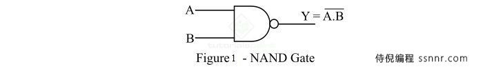 使用NAND门实现逻辑功能