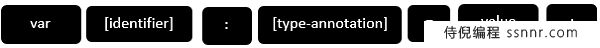 TypeScript 变量