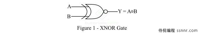 从NAND门实现XNOR门