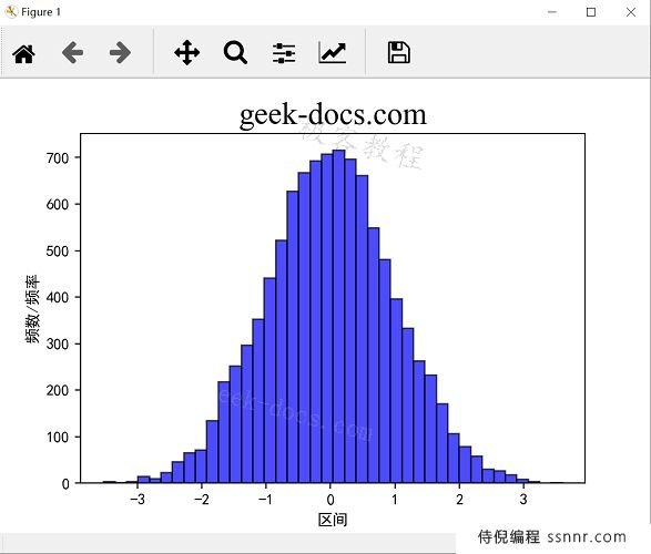 Matplotlib 直方图