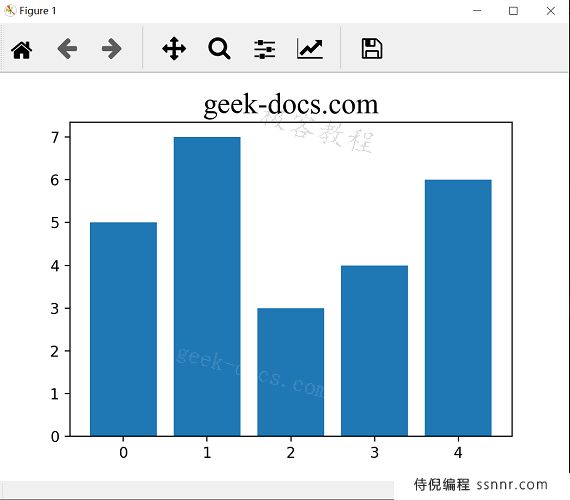 Matplotlib 条形图