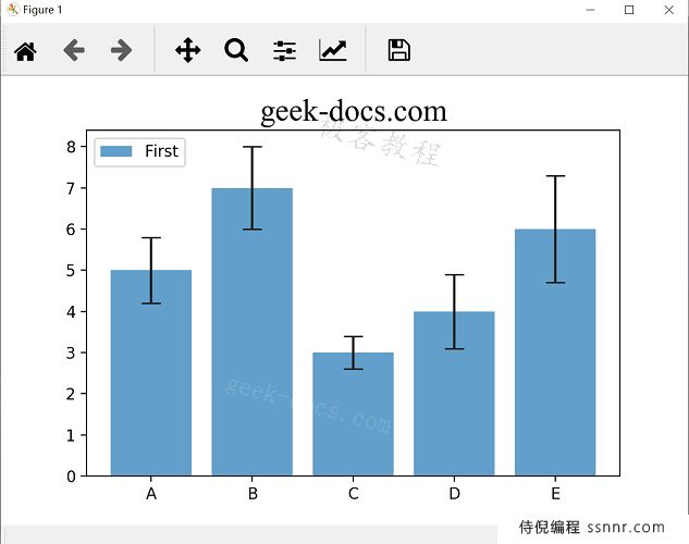 Matplotlib 条形图