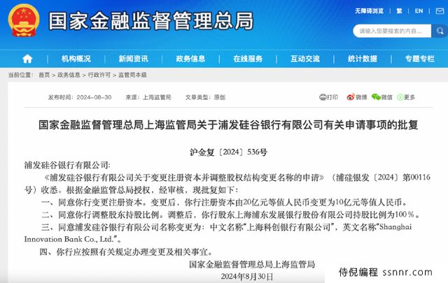 正式获批！上海科创银行来了！