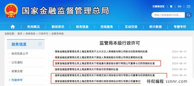 正式获批!上海科创银行来了!
