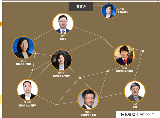 正式获批!上海科创银行来了!